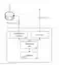 Fig. 01 - NEXT GENERATION SEQUENCING ANALYSIS SYSTEM AND NEXT GENERATION SEQUENCING ANALYSIS METHOD THEREOF