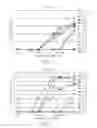 Fig. 03 - METHODS FOR IDENTIFICATION OF INDIVIDUALS