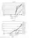 Fig. 04 - METHODS FOR IDENTIFICATION OF INDIVIDUALS