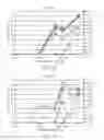 Fig. 06 - METHODS FOR IDENTIFICATION OF INDIVIDUALS