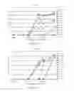 Fig. 08 - METHODS FOR IDENTIFICATION OF INDIVIDUALS