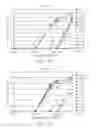 Fig. 09 - METHODS FOR IDENTIFICATION OF INDIVIDUALS