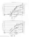 Fig. 10 - METHODS FOR IDENTIFICATION OF INDIVIDUALS