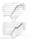 Fig. 22 - METHODS FOR IDENTIFICATION OF INDIVIDUALS