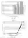 Fig. 24 - METHODS FOR IDENTIFICATION OF INDIVIDUALS