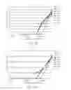 Fig. 26 - METHODS FOR IDENTIFICATION OF INDIVIDUALS