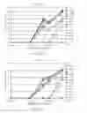 Fig. 31 - METHODS FOR IDENTIFICATION OF INDIVIDUALS