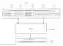 Fig. 01 - Layered medical image forming, receiving, and transmitting methods
