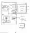Fig. 01 - RULES ENGINE REFERENCING FOR MEDICAL DATA