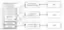 Fig. 01 - WEB RESOURCE ACCESSING AND PROCESSING METHOD