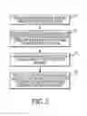 Fig. 04 - Pull-Based Collection of Electronic Health Records