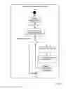 Fig. 05 - System and method for data processing