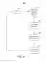 Fig. 06 - Systems and methods for identifying unauthorized users of an electronic device