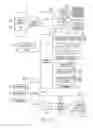 Fig. 04 - COMMUNICATION SYSTEM, ELECTRONIC DEVICE AND METHOD