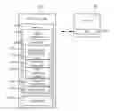 Fig. 01 - Protecting data in memory of a consumable product