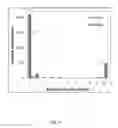 Fig. 12 - Systems and methods for risk rating framework for mobile applications