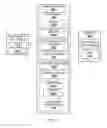 Fig. 18 - Systems and methods for risk rating framework for mobile applications