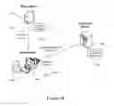 Fig. 18 - Transforming policies to enforce control in an information management system