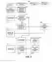 Fig. 04 - Community-based parental controls
