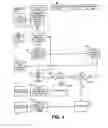 Fig. 05 - Community-based parental controls