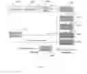 Fig. 10 - System and Method for Confidentiality-Preserving Rank-Ordered Search