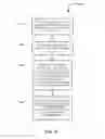 Fig. 05 - Tiered application permissions