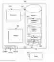 Fig. 01 - Social media and data sharing controls