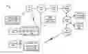 Fig. 01 - Host device for obtaining operating instructions for a barcode reader from a remote server