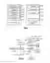 Fig. 04 - Data collection system having reconfigurable data collection terminal