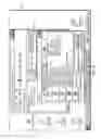 Fig. 30 - Data collection system having reconfigurable data collection terminal
