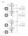 Fig. 01 - Fingerprint identification chip with enhanced ESD protection