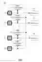 Fig. 02 - Fingerprint identification chip with enhanced ESD protection