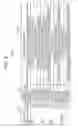 Fig. 09 - Wrinkle care support device and method for supporting wrinkle care