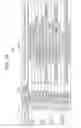 Fig. 14 - Wrinkle care support device and method for supporting wrinkle care