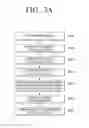 Fig. 07 - Handwriting input apparatus and control method thereof