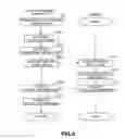 Fig. 07 - Data processing apparatus