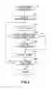 Fig. 09 - Data processing apparatus