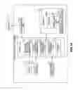 Fig. 16 - Data processing apparatus