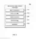 Fig. 04 - Biometric matching technology