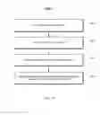 Fig. 11 - Biometric matching technology