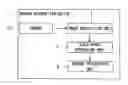 Fig. 01 - MARKER RECOGNITION DEVICE, MARKER RECOGNITION METHOD, AND RECOGNITION PROGRAM