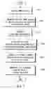 Fig. 06 - MARKER RECOGNITION DEVICE, MARKER RECOGNITION METHOD, AND RECOGNITION PROGRAM