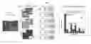 Fig. 01 - Method for Implementing a High-Level Image Representation for Image Analysis