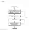 Fig. 07 - Apparatus and method for generating multi-viewpoint image