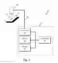 Fig. 03 - Semi-supervised method for training multiple pattern recognition and registration tool models