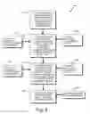Fig. 05 - Semi-supervised method for training multiple pattern recognition and registration tool models
