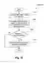 Fig. 12 - Video segmentation method