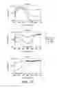 Fig. 05 - Spectral print mapping