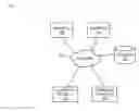 Fig. 01 - Creation and management of dynamic quick response (QR) codes