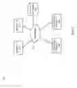 Fig. 02 - Creation and management of dynamic quick response (QR) codes